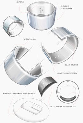 آینده جواهرات؛ طراحی دستبند هوشمند